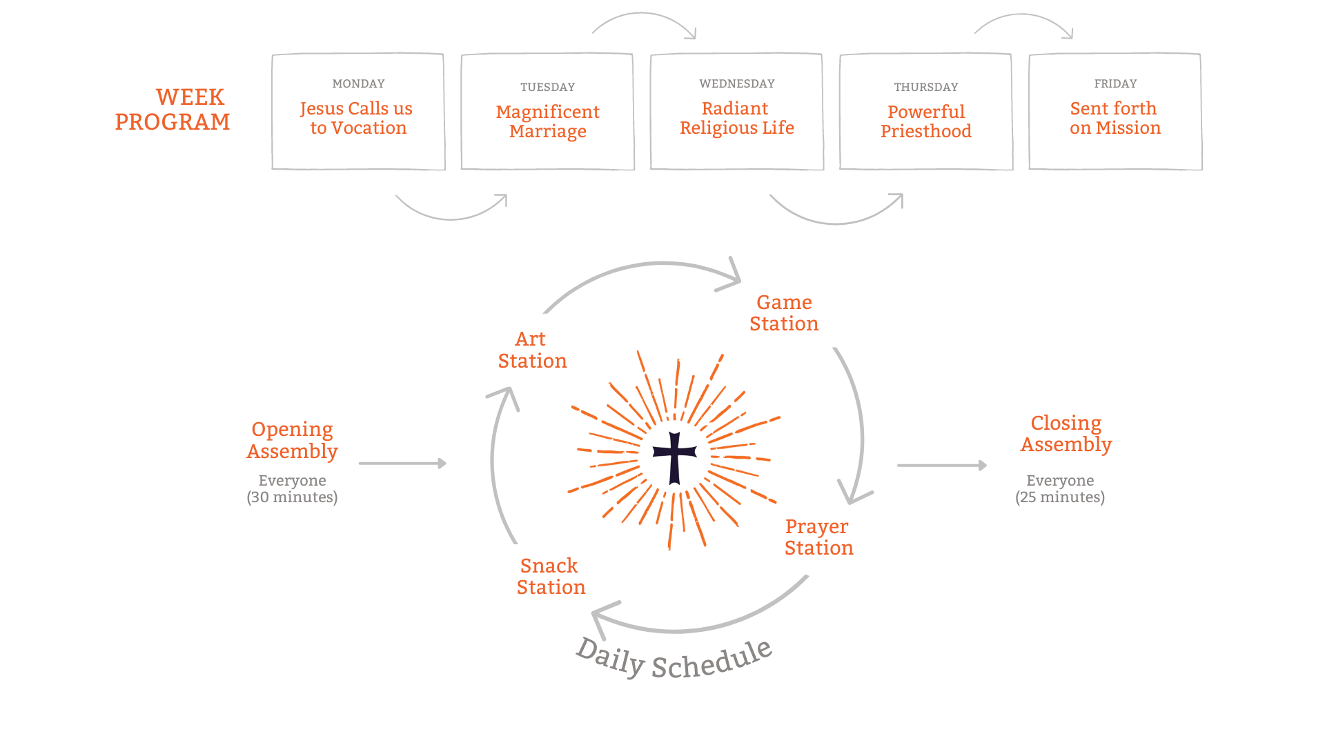 VBS Schedule Discovery Mission Vocation Bible School